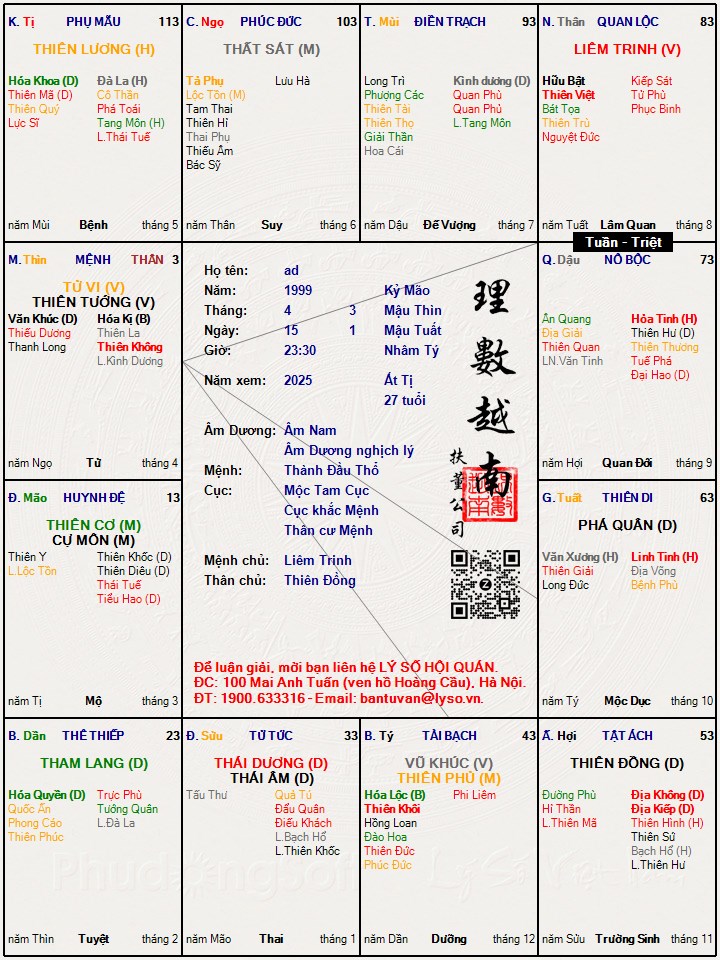 Hình ảnh