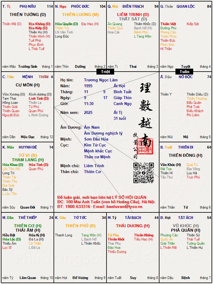 Hình ảnh