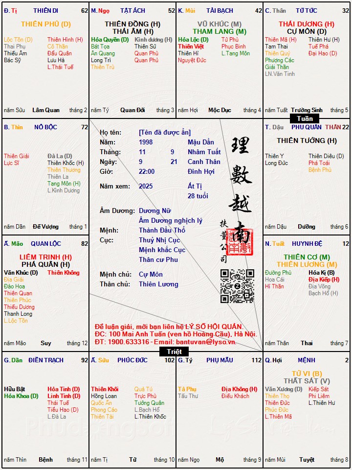 Hình ảnh