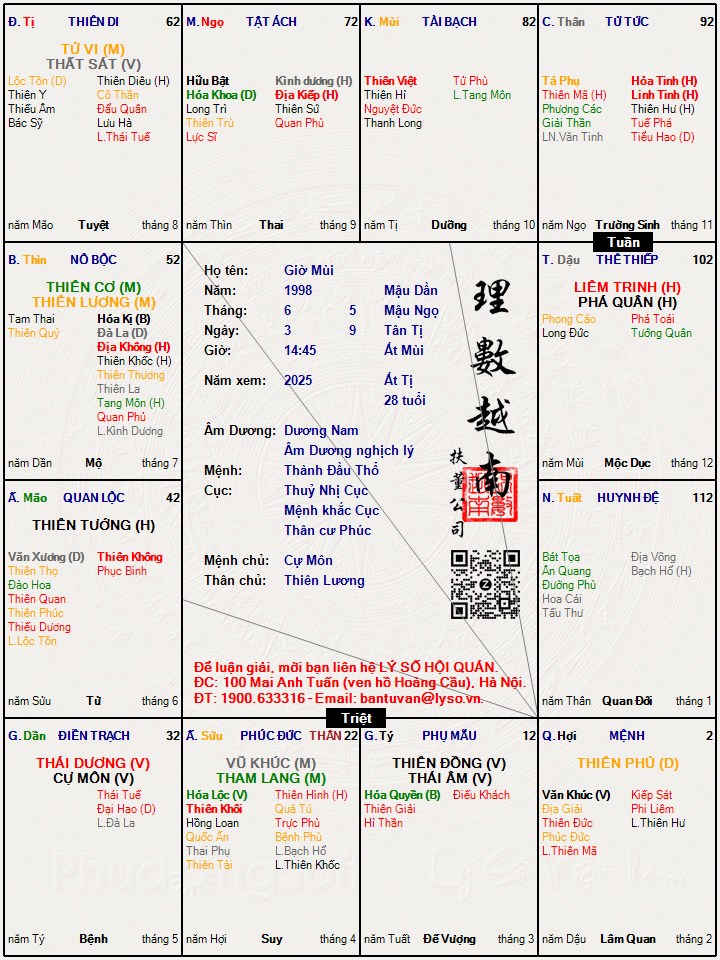Hình ảnh