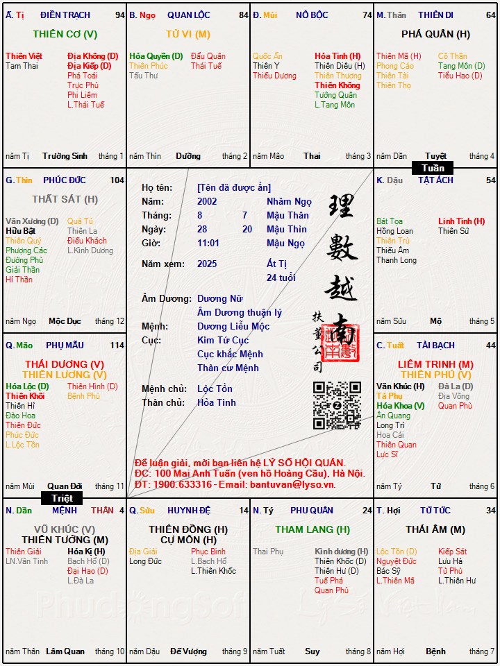 Hình ảnh