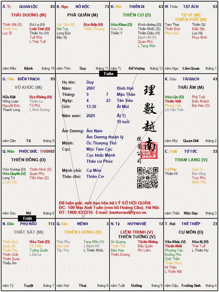 Hình ảnh