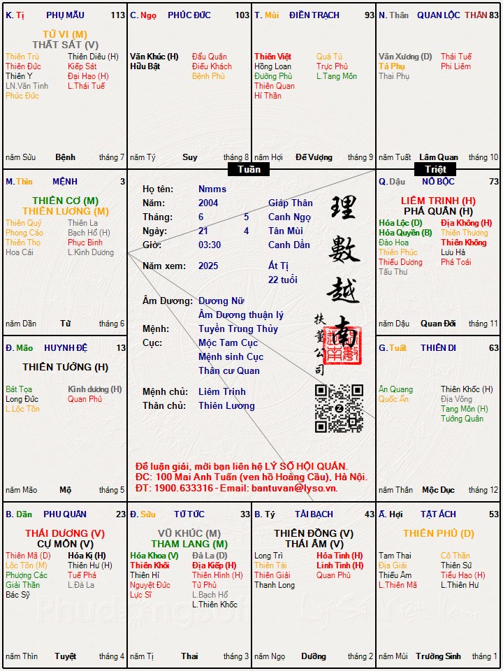 Hình ảnh
