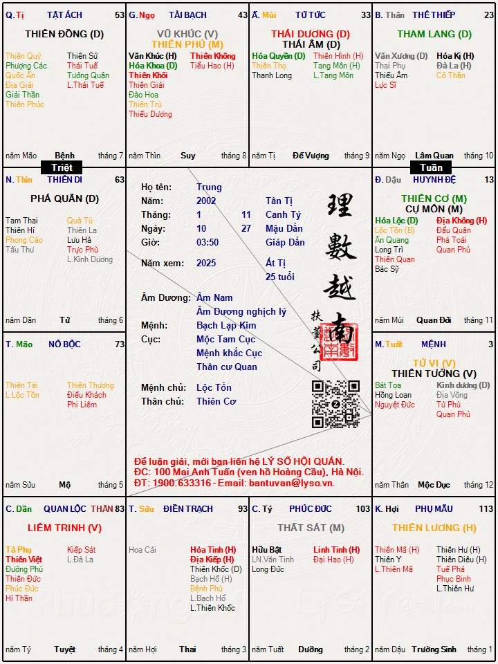 Hình ảnh