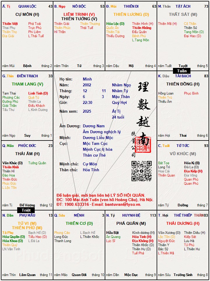 Hình ảnh
