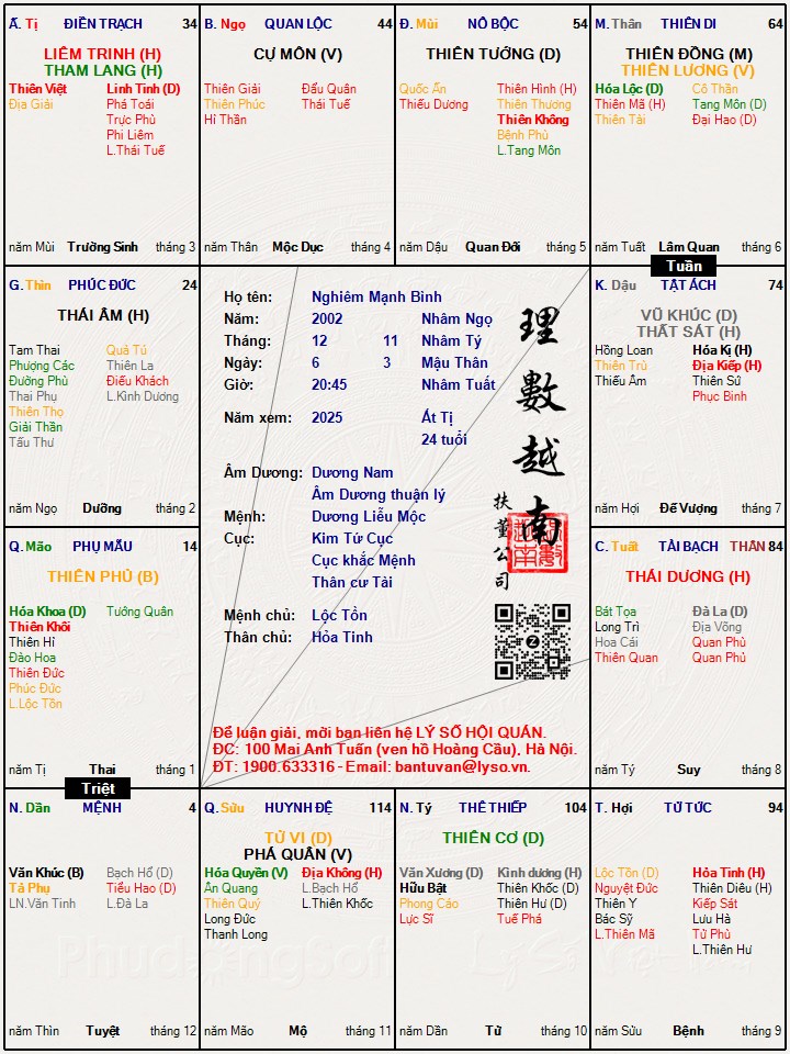 Hình ảnh