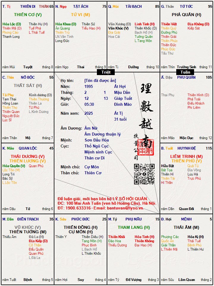Hình ảnh
