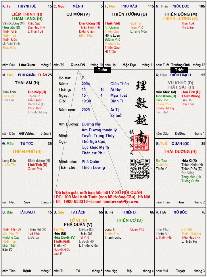 Hình ảnh