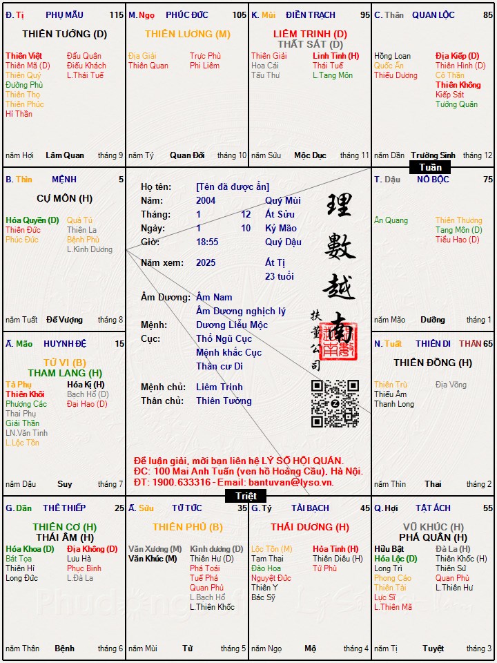 Hình ảnh