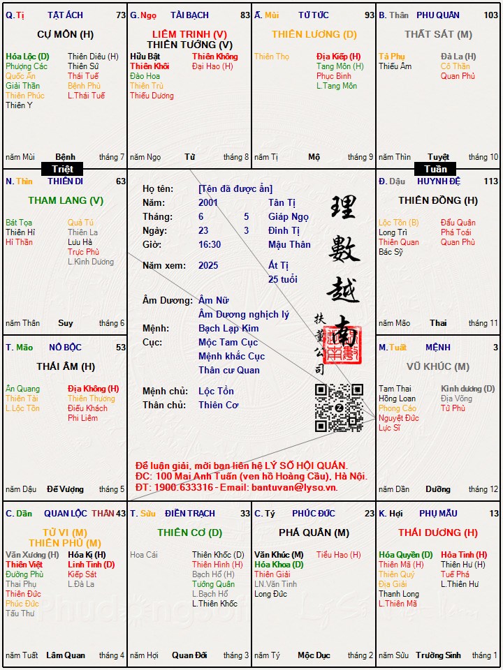 Hình ảnh
