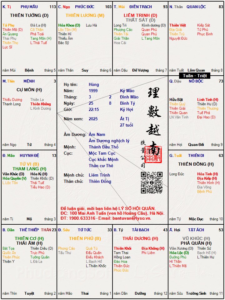 Hình ảnh