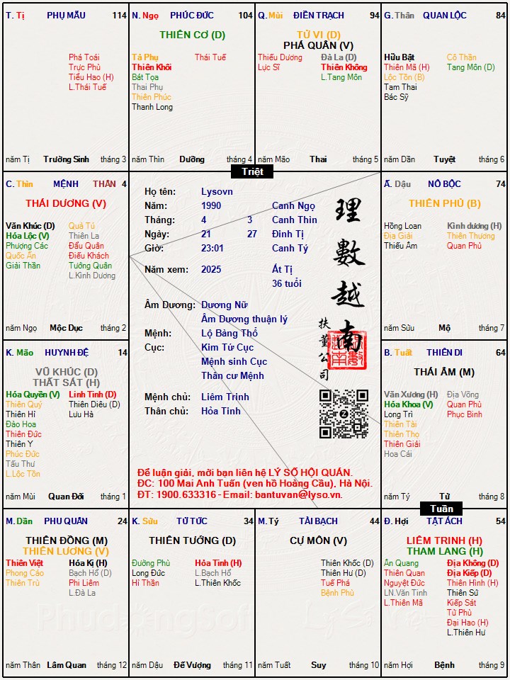 Hình ảnh