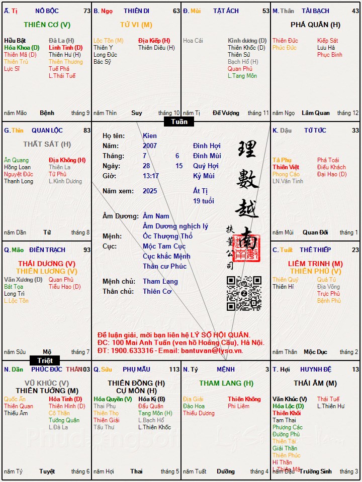 Hình ảnh