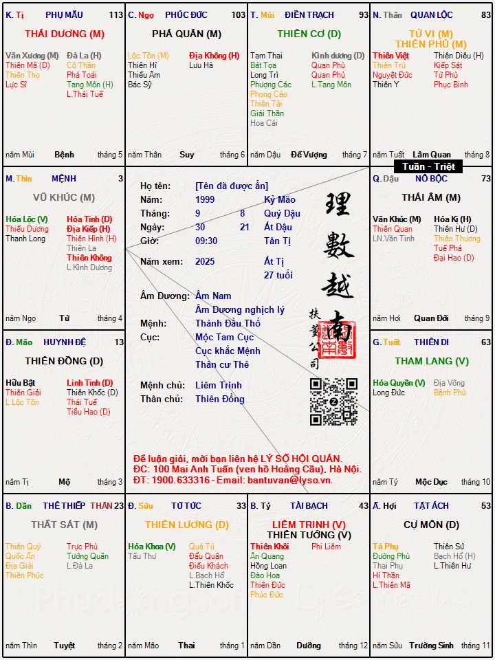 Hình ảnh