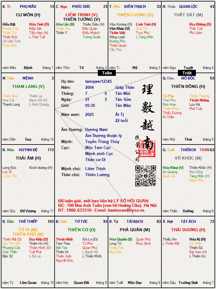 Hình ảnh