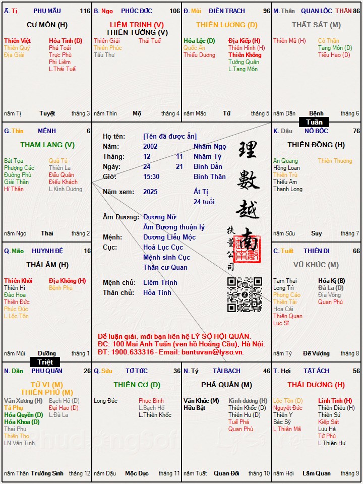 Hình ảnh
