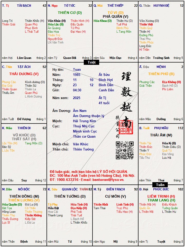 Hình ảnh