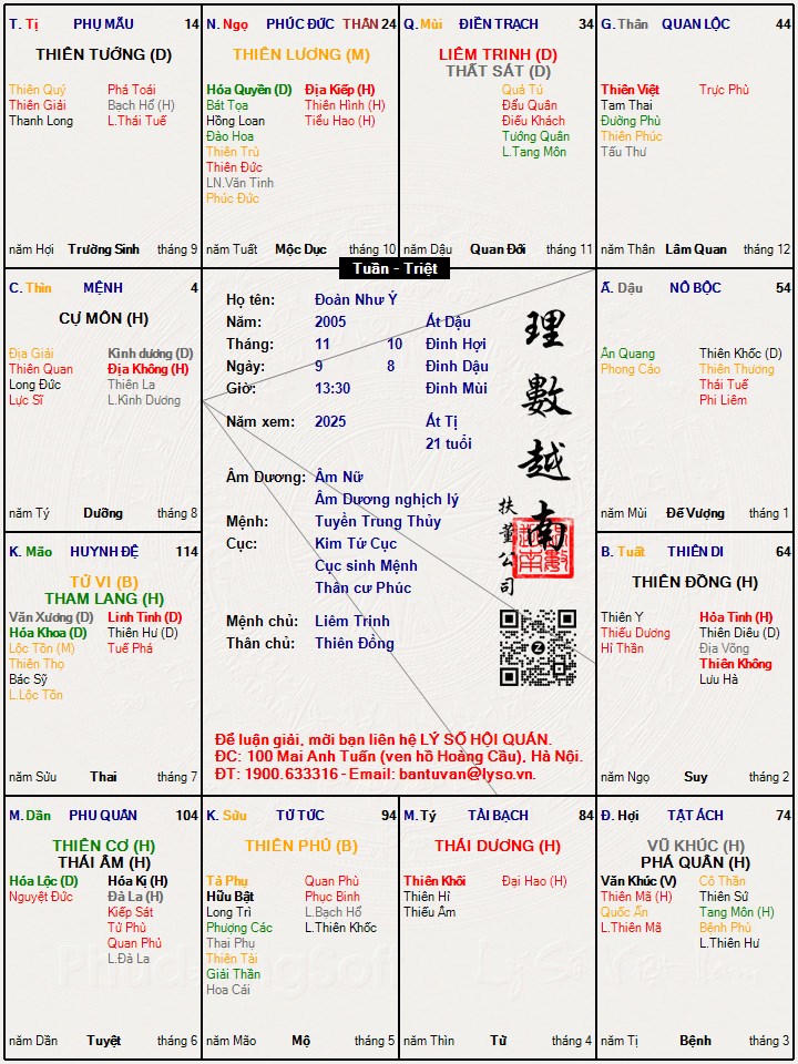 Hình ảnh