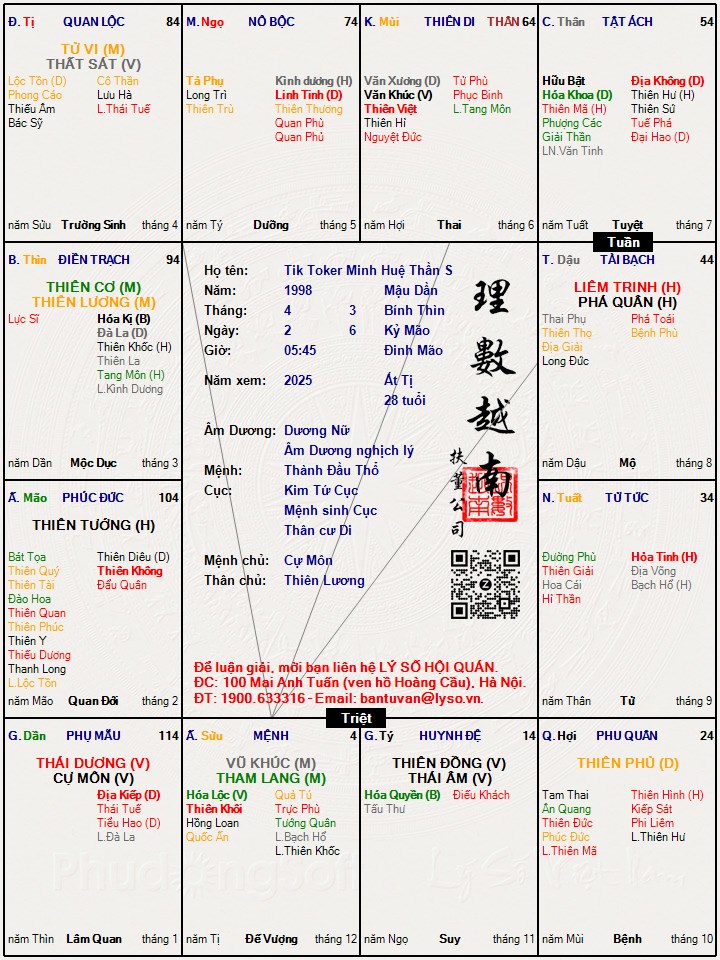 Hình ảnh