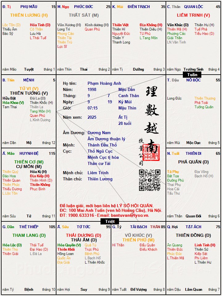Hình ảnh