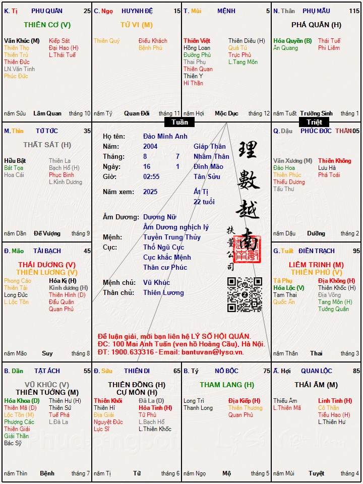 Hình ảnh