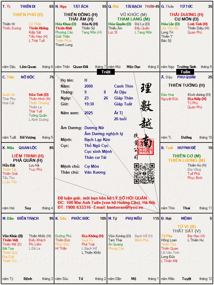 Hình ảnh