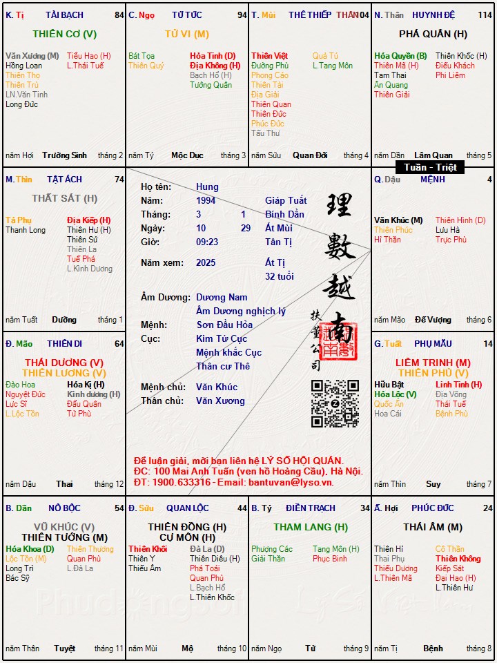Hình ảnh