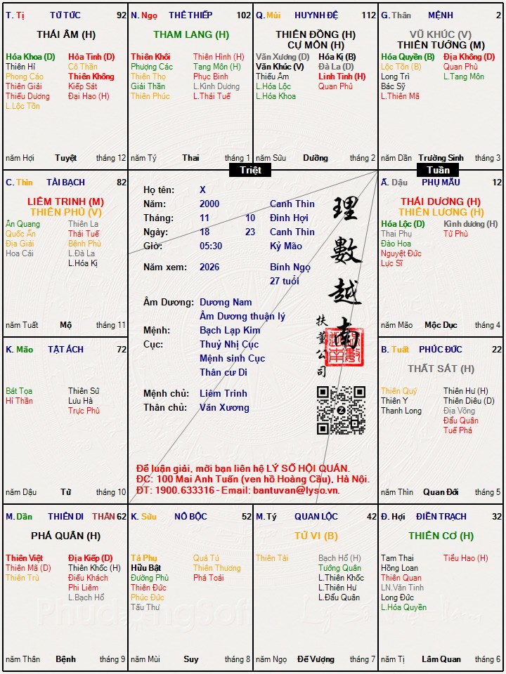 Hình ảnh