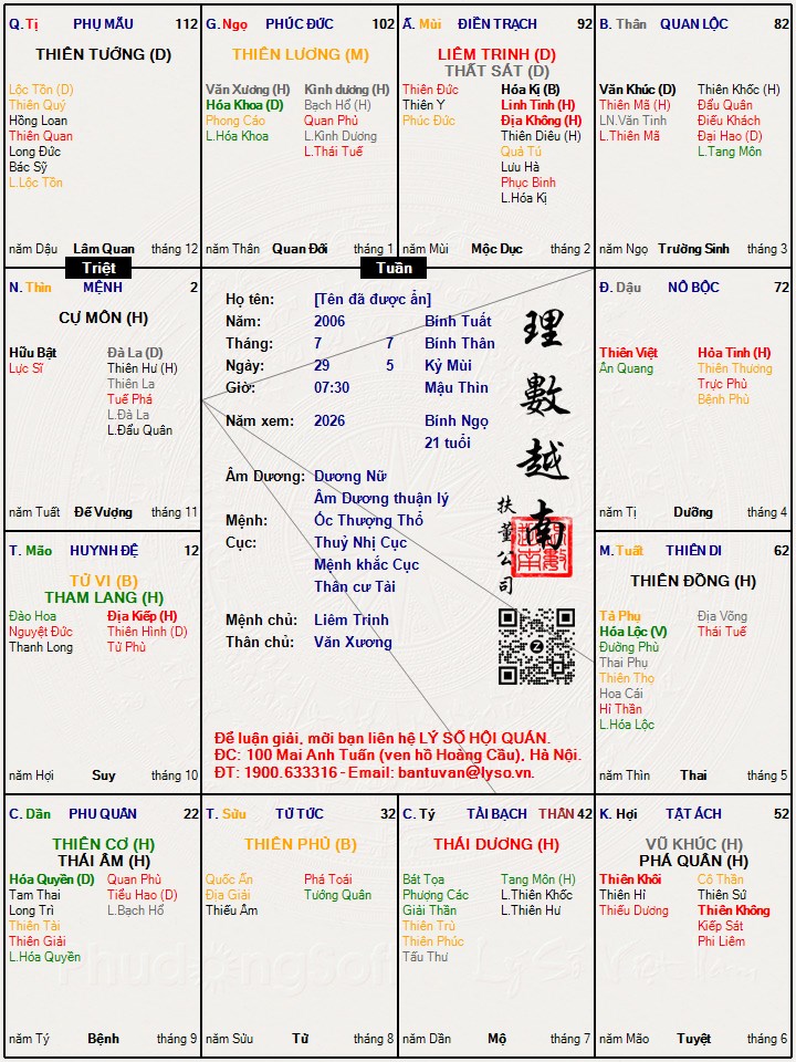 Hình ảnh