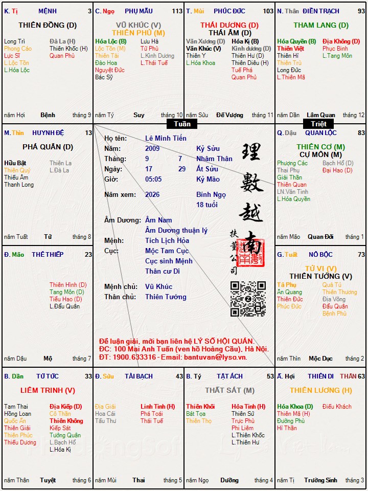 Hình ảnh