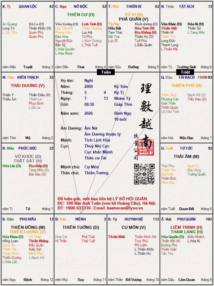 Hình ảnh