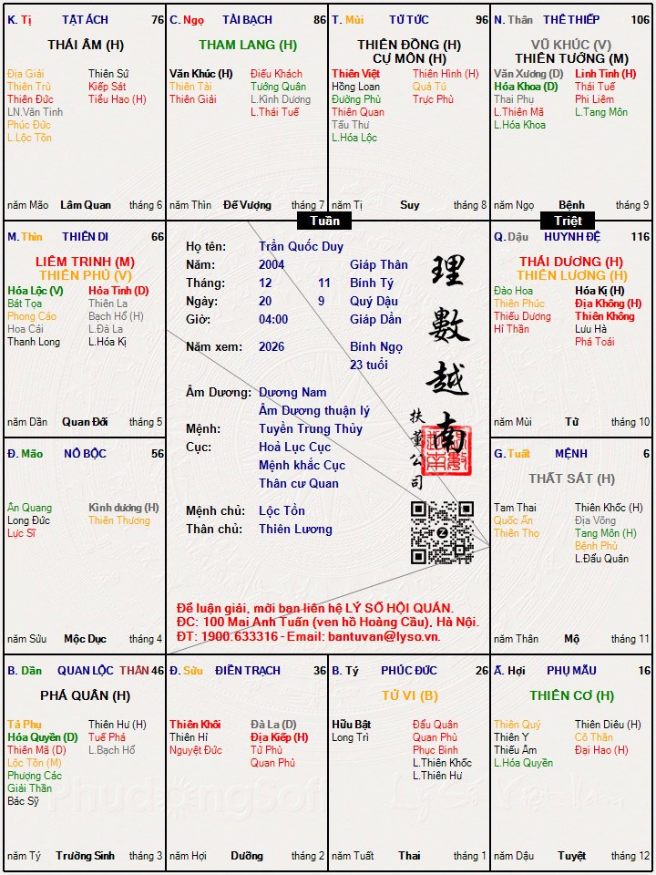 Hình ảnh