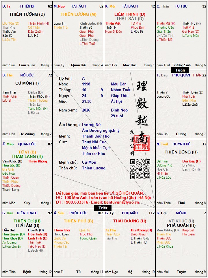Hình ảnh