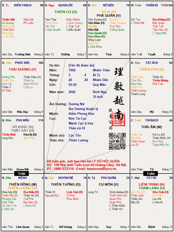 Hình ảnh