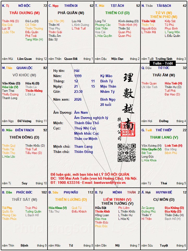 Hình ảnh