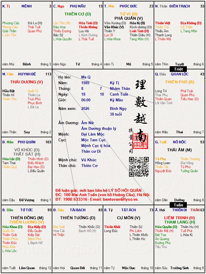 Hình ảnh