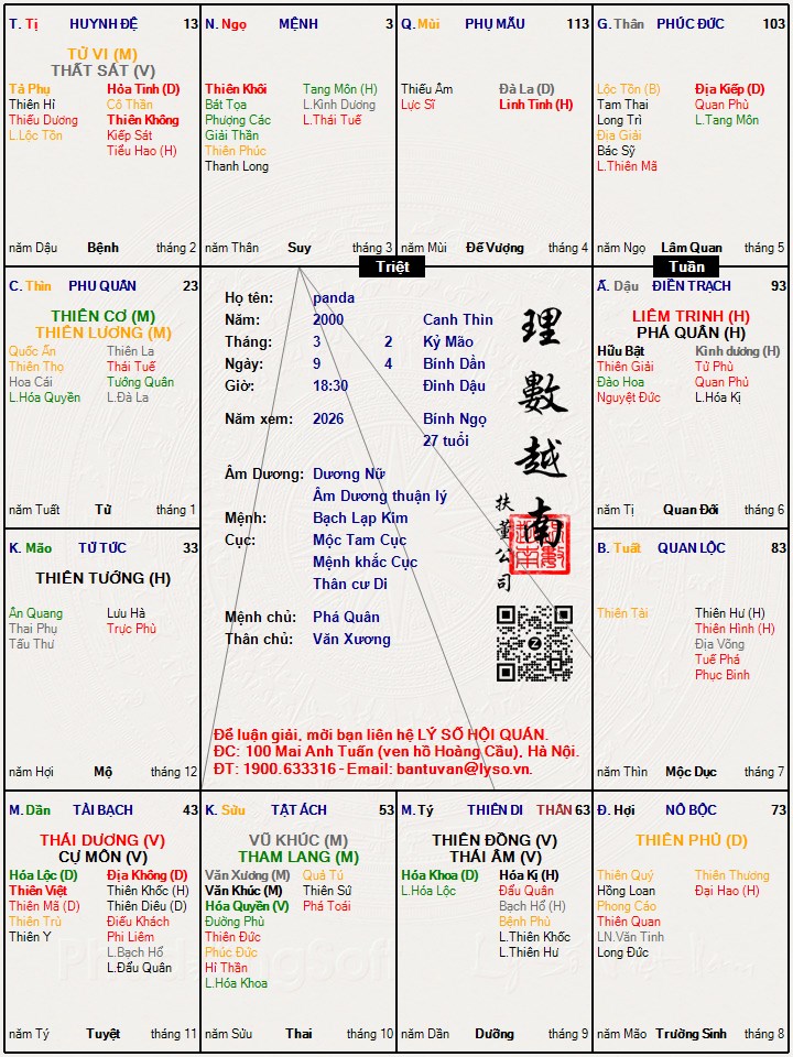 Hình ảnh