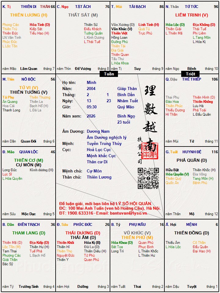 Hình ảnh