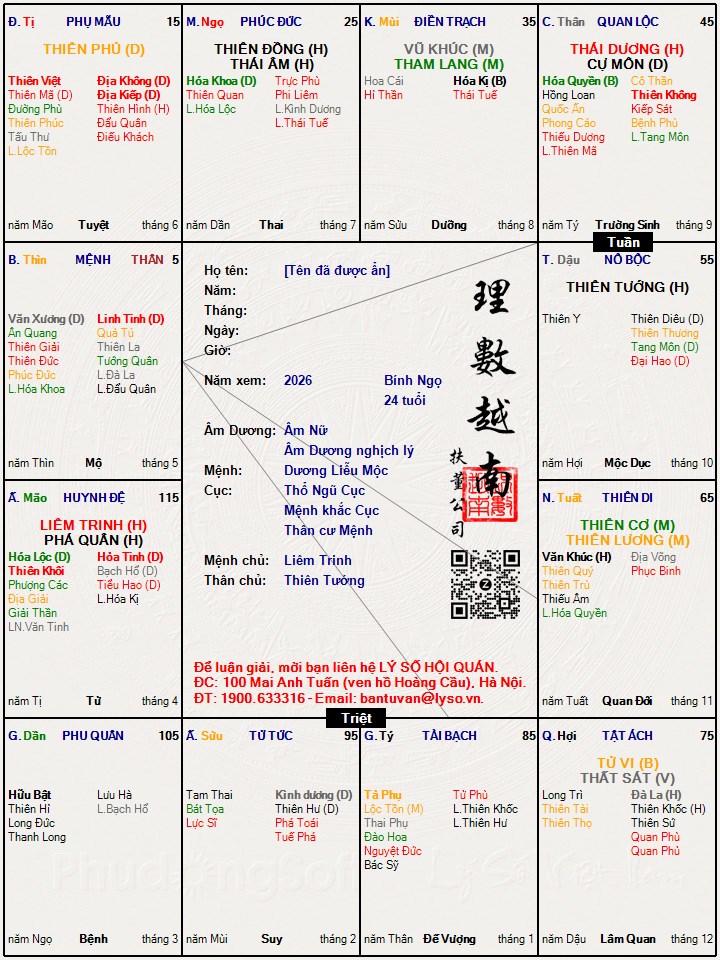 Hình ảnh
