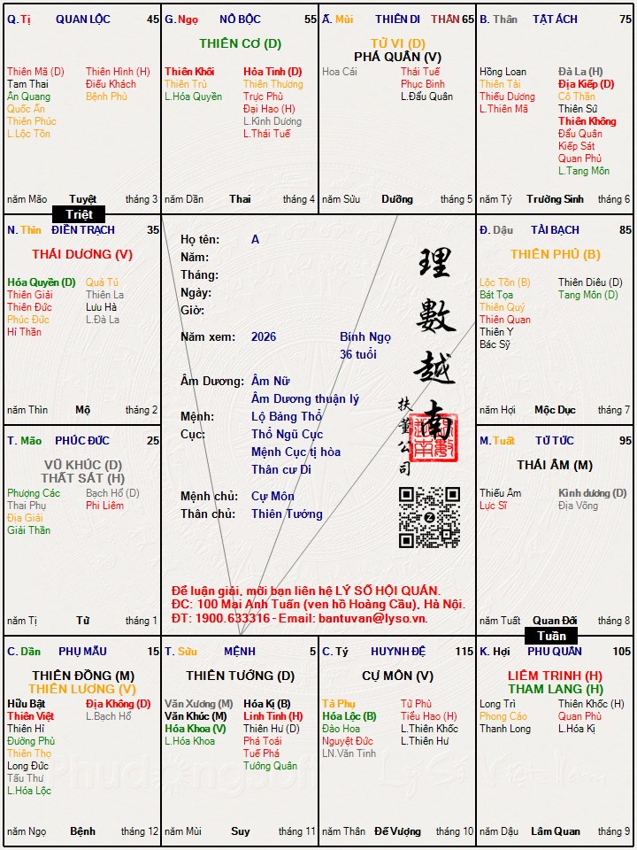 Hình ảnh