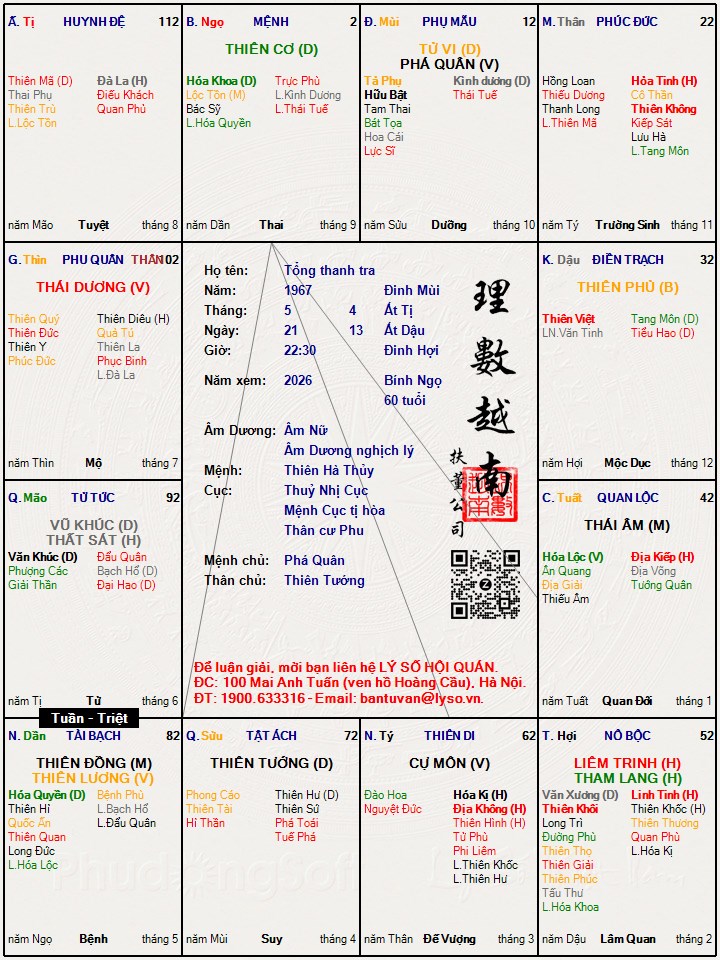 Hình ảnh
