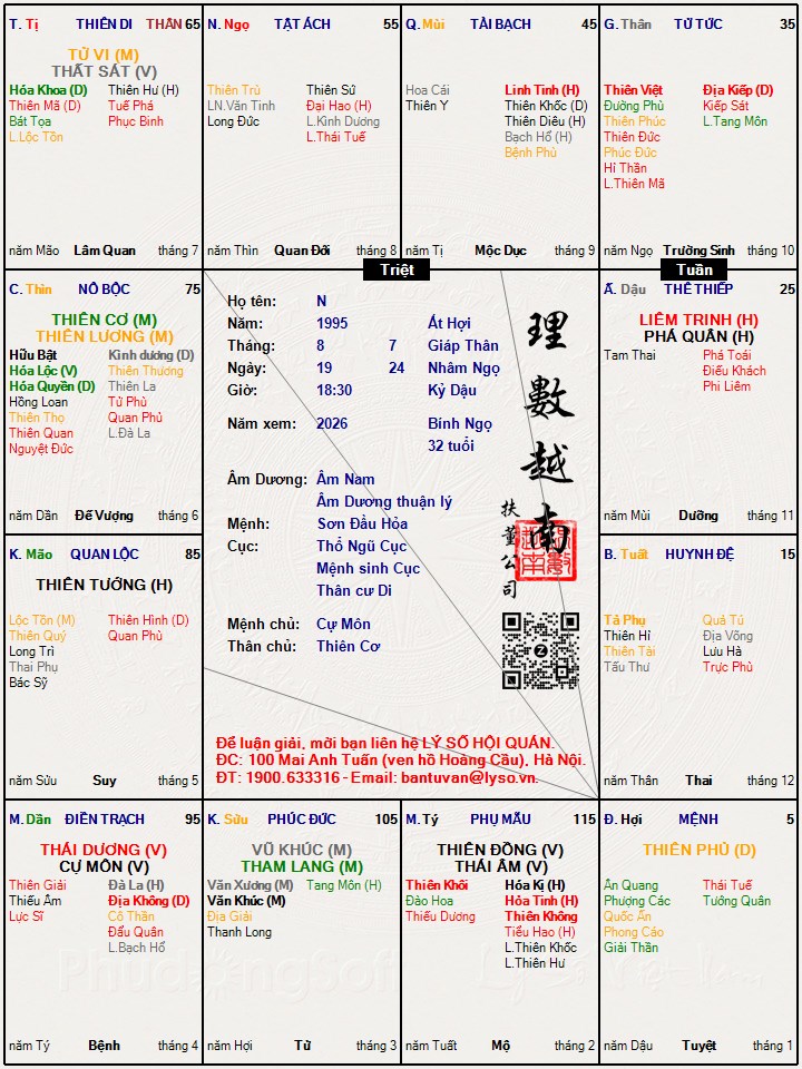 Hình ảnh