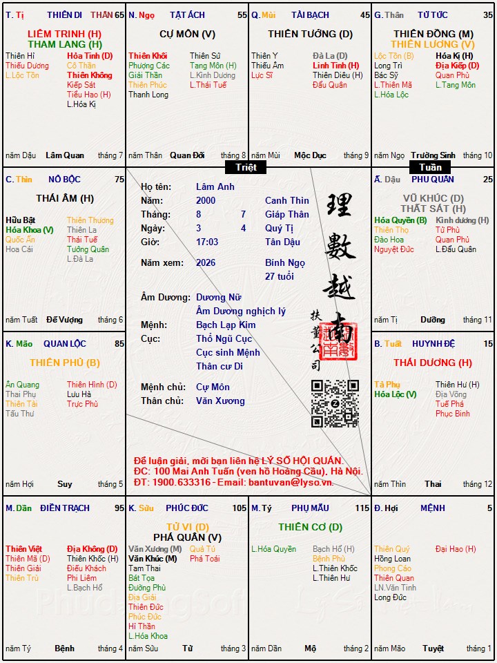 Hình ảnh