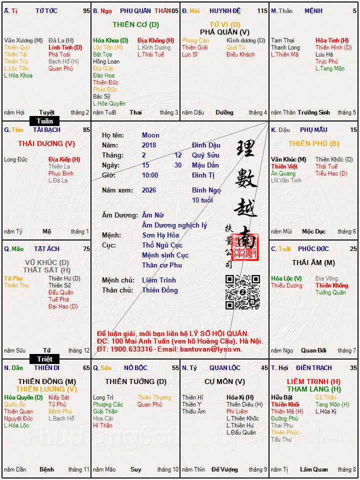 Hình ảnh