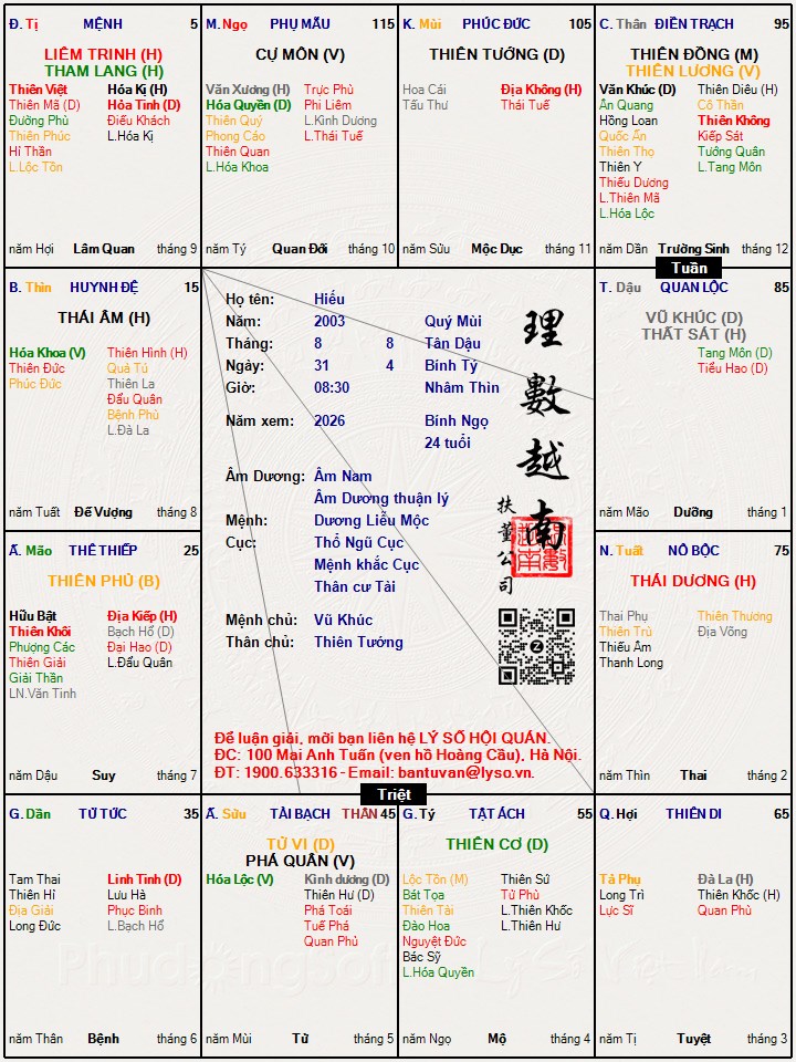Hình ảnh