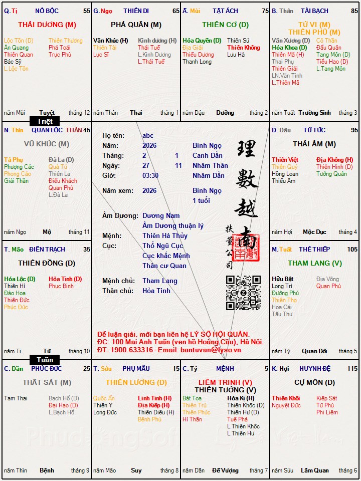 Hình ảnh