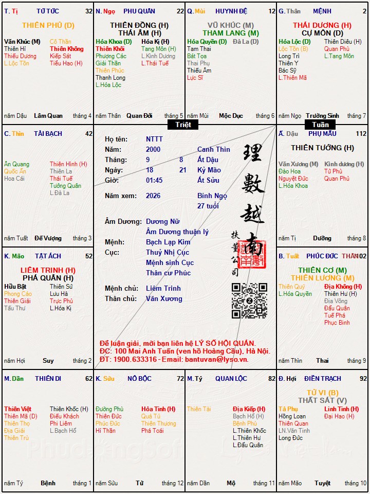 Hình ảnh