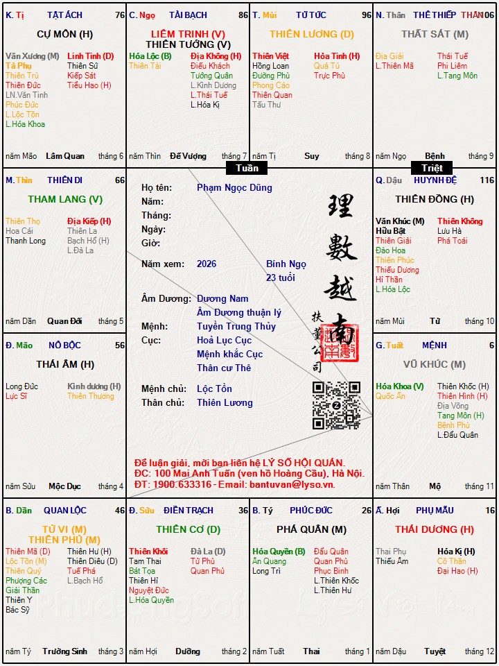 Hình ảnh