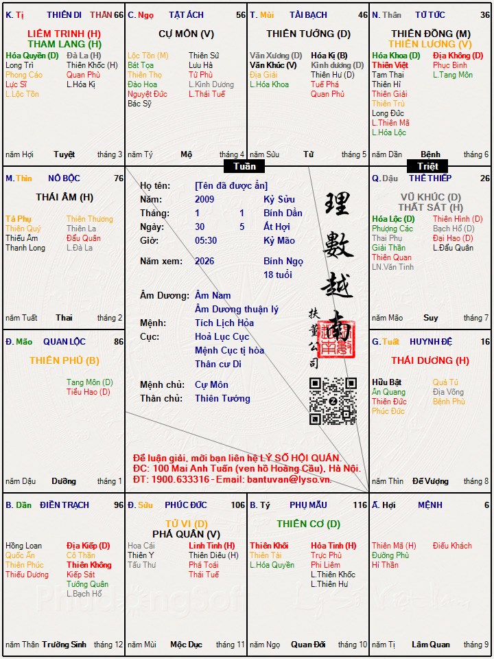 Hình ảnh