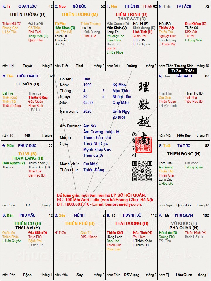 Hình ảnh